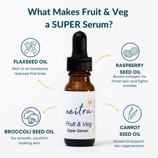 Fruit and Veg Super Serum #neitrafruitveg